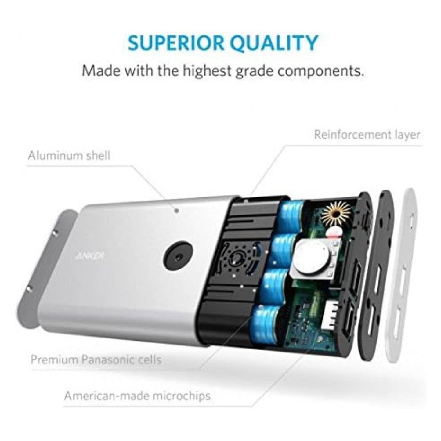 ANKER 13400mAh PowerCore+ Portable Power Bank with Quick Charge 3.0 - Silver