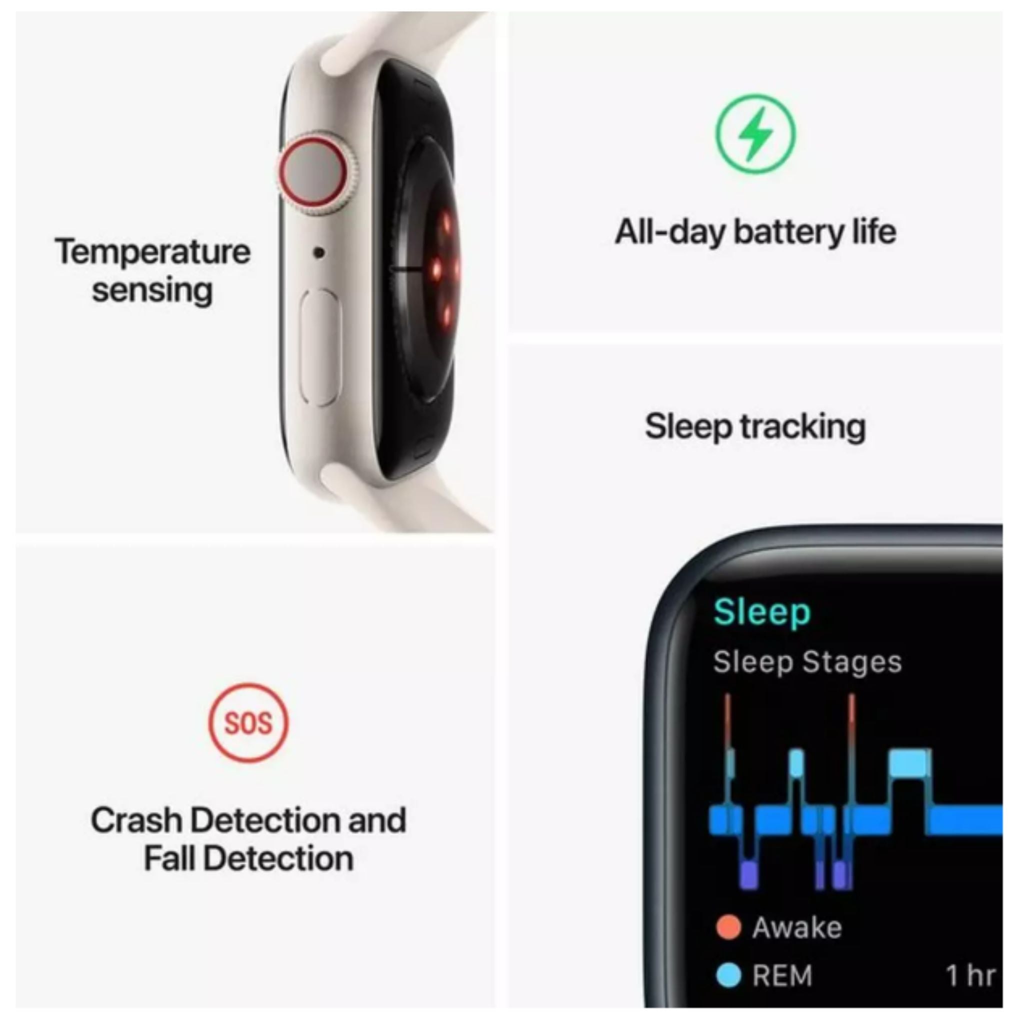 Apple Watch Series 8 GPS + Cellular 41mm, Aluminium Case With Product (RED) Sport Band
