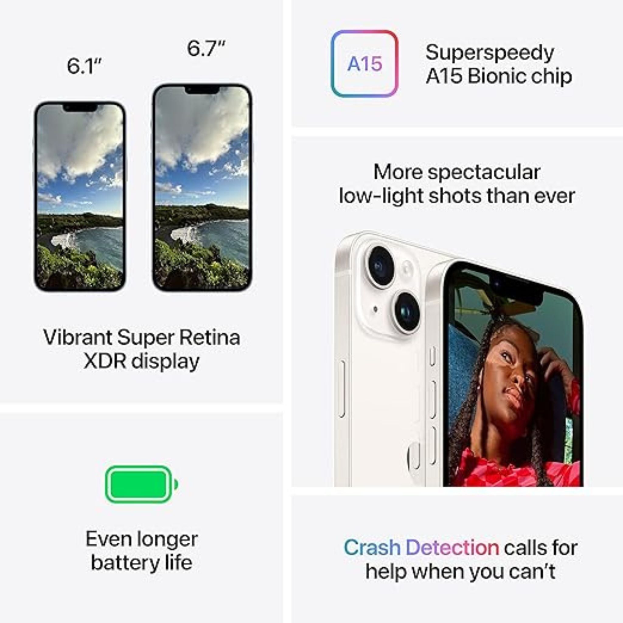 Apple iPhone 14 Plus 128GB, (TDRA) - Blue