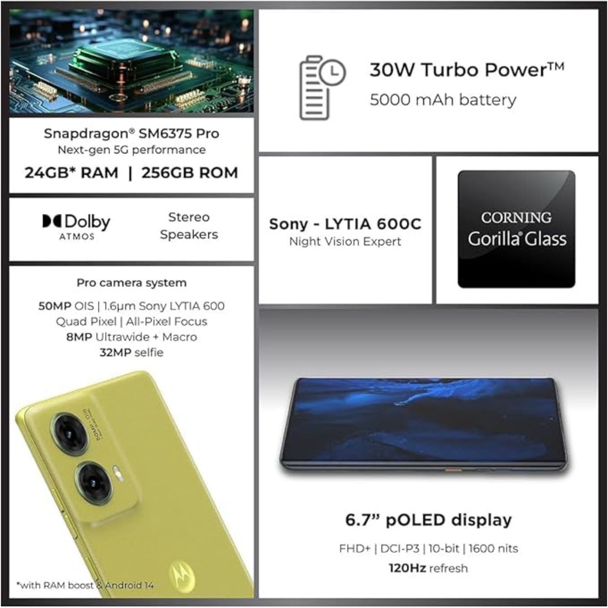 Motorola Moto g85 5G, Dual SIM 8GB RAM 256GB ROM- International Version - Olive Green