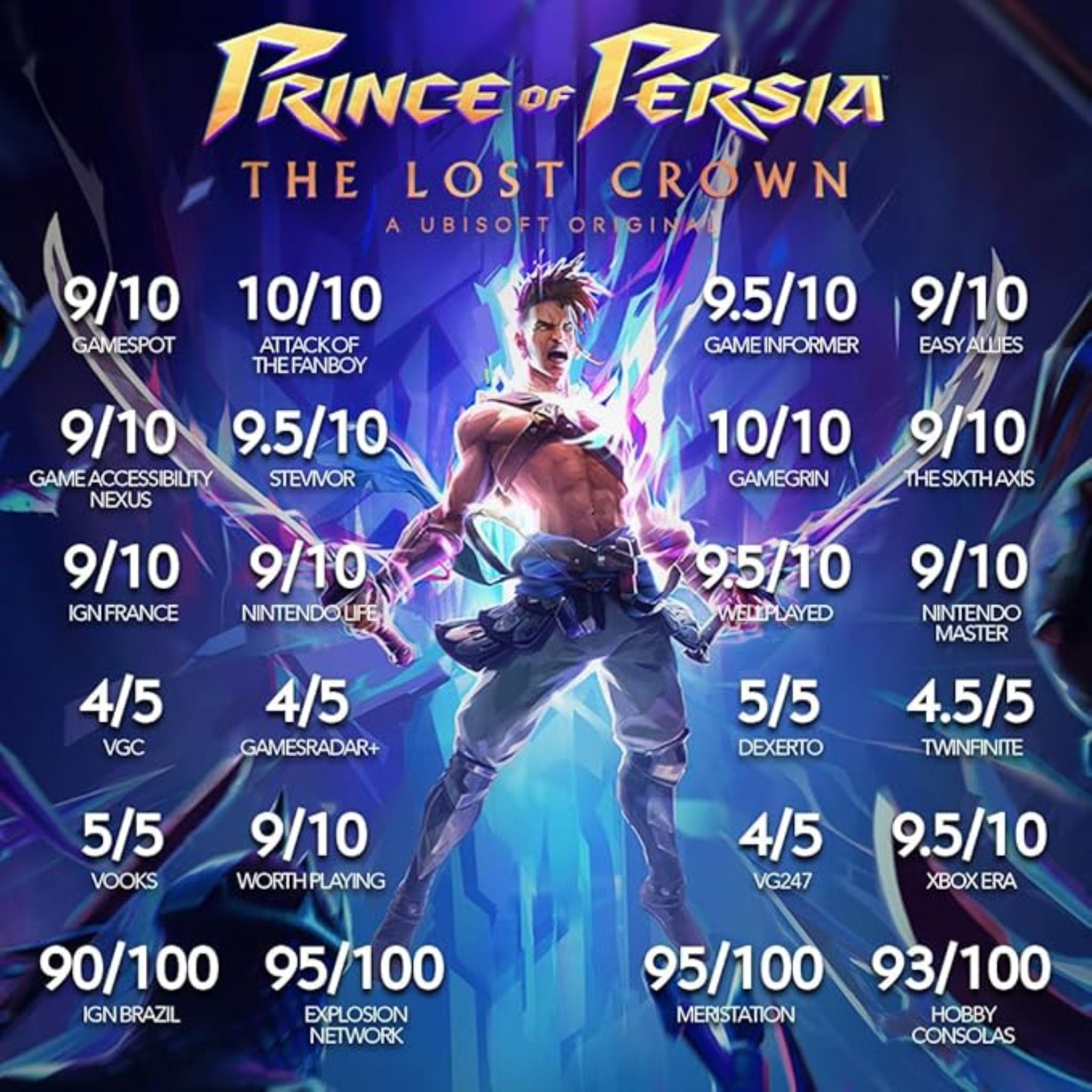 Ubisoft Prince of Persia : The lost crown - PlayStation 5 (PS5)