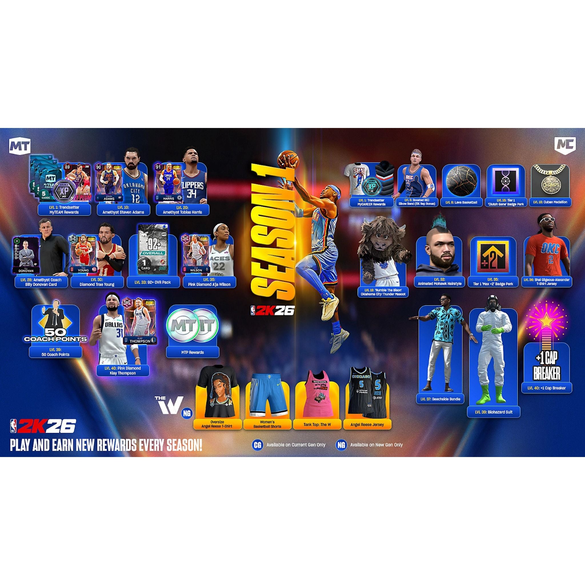 2K NBA 2K26 - PlayStation (PS5) [Multilanguage] - PlayStation 5 (PS5)