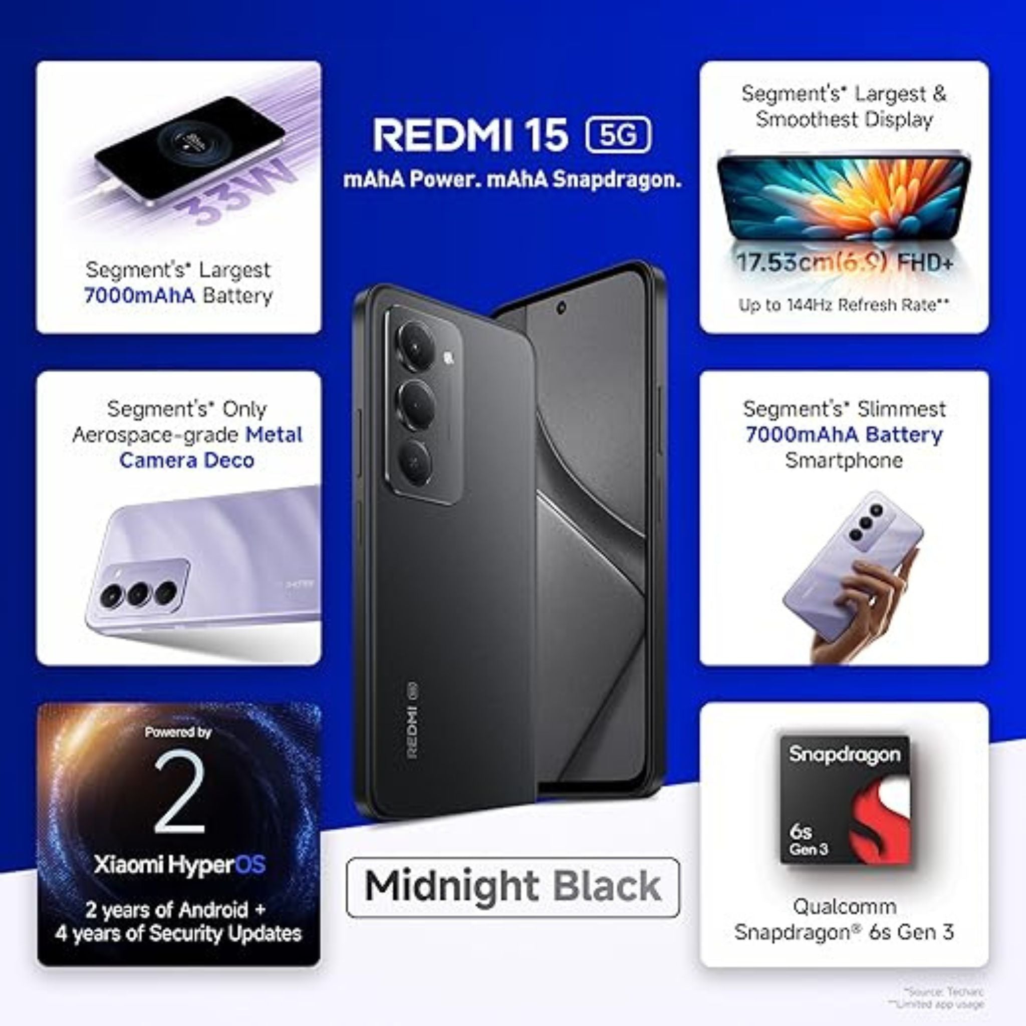 Xiaomi Redmi 15 5G, Dual SIM  8GB RAM 256GB - Global Version -Midnight Black