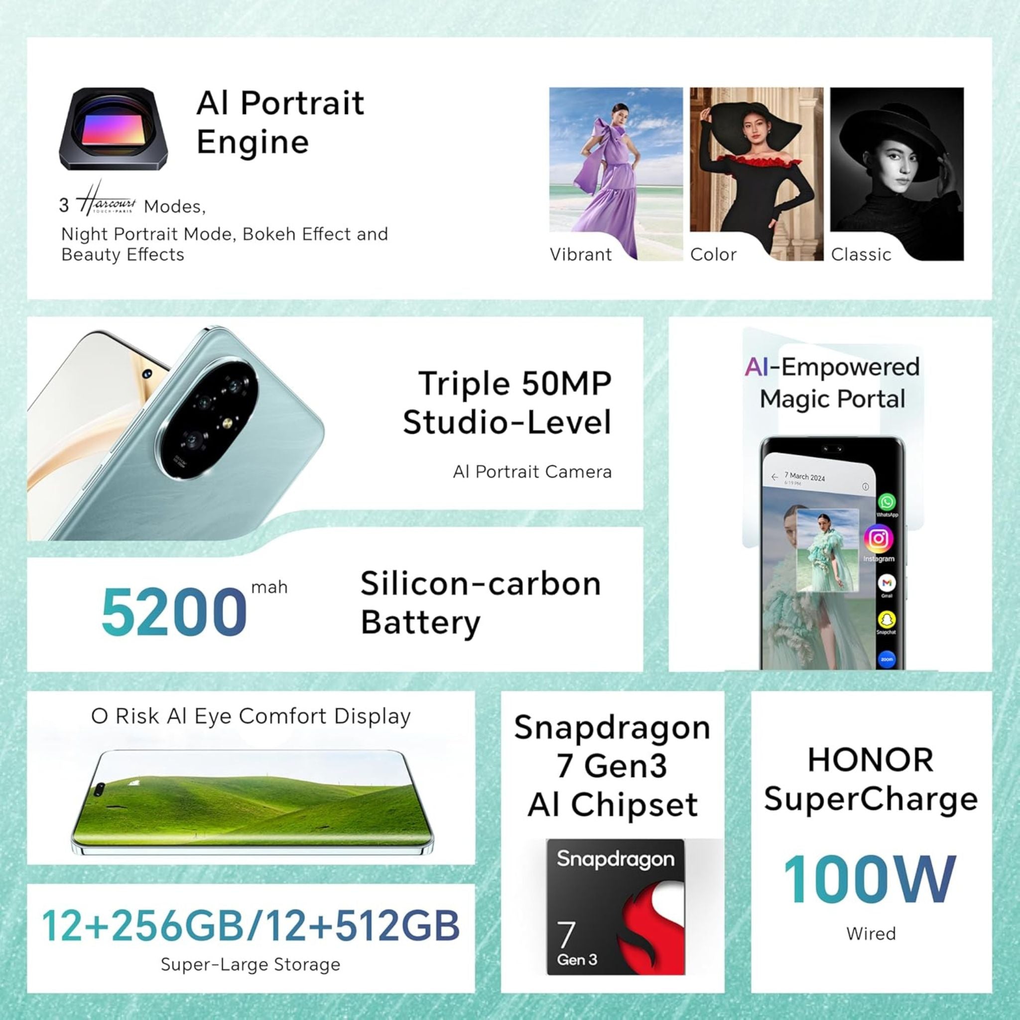 Product features of a smartphone including camera, battery, display, and chipset on a light blue background.