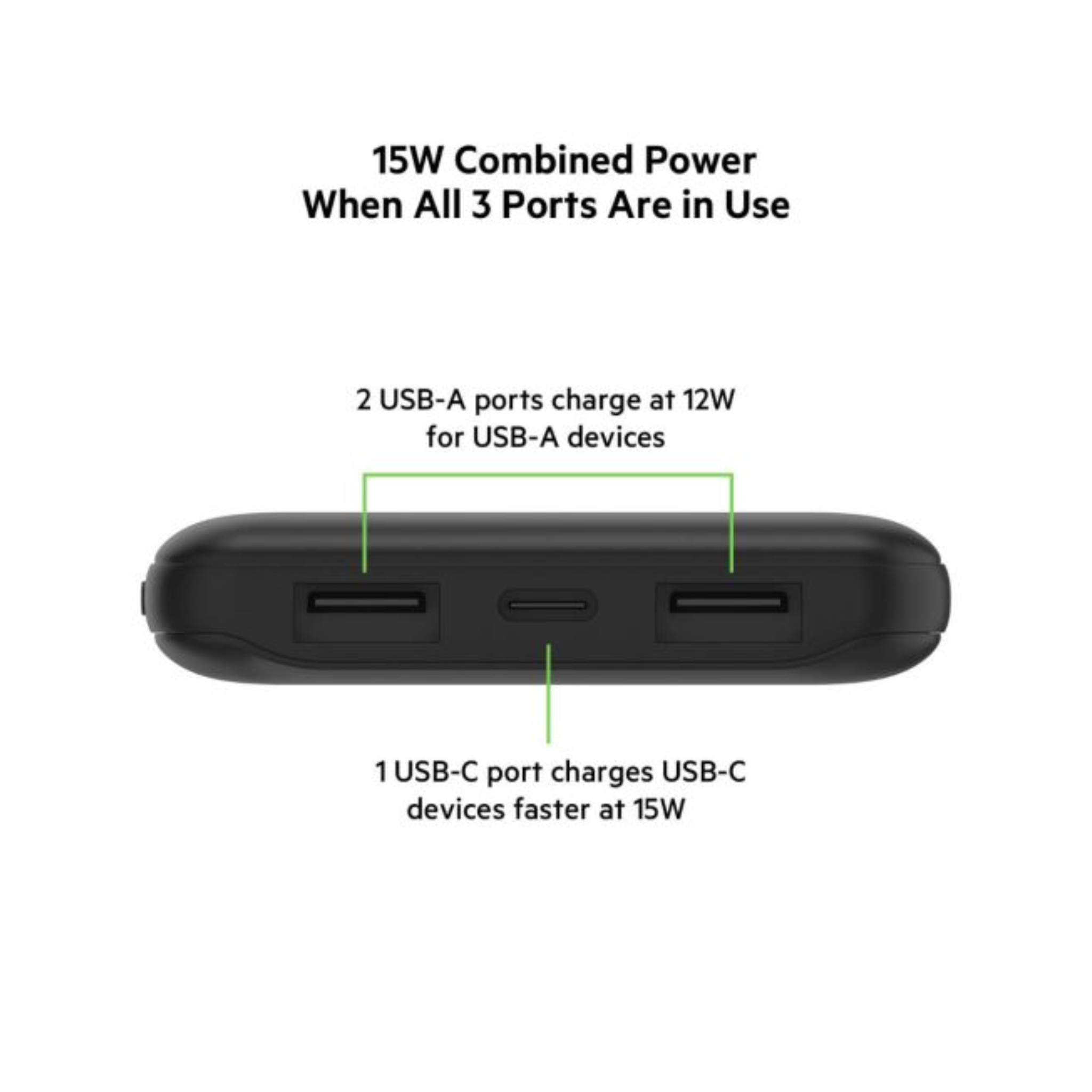 Belkin Pocket Power 10,000 Mah Power Bank 2 Usb A And 1 Usb C Ports - Black