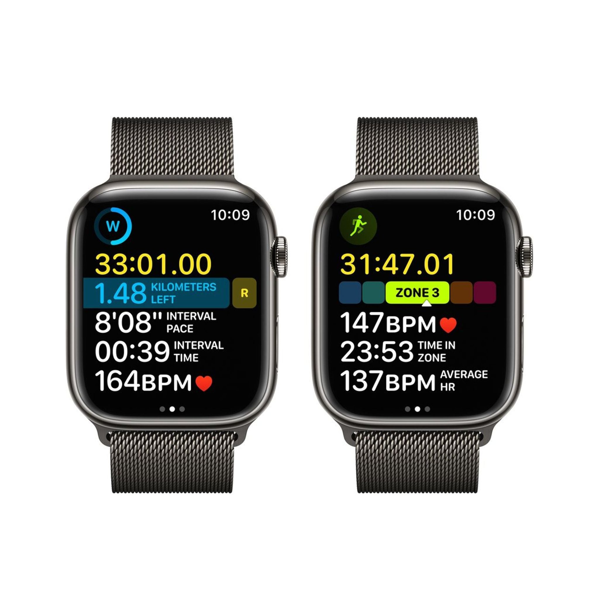 Apple Watch Series 8 (GPS+Cellular) 41mm Graphite Stainless Steel Case with Graphite Milanese Loop