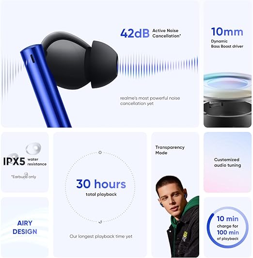 realme Buds Air 3 Wireless Earbuds