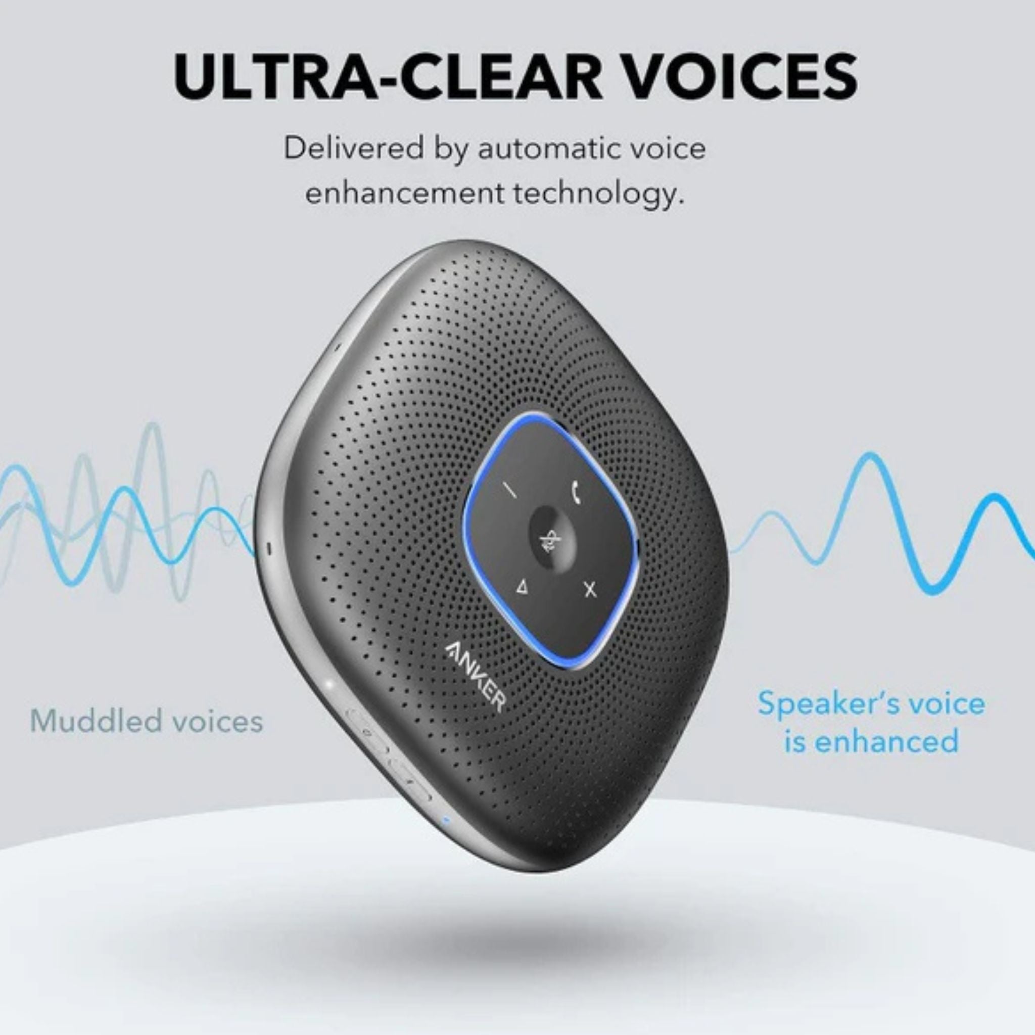 ANKER PowerConf/Bluetooth Or USB Speakerphone- Black