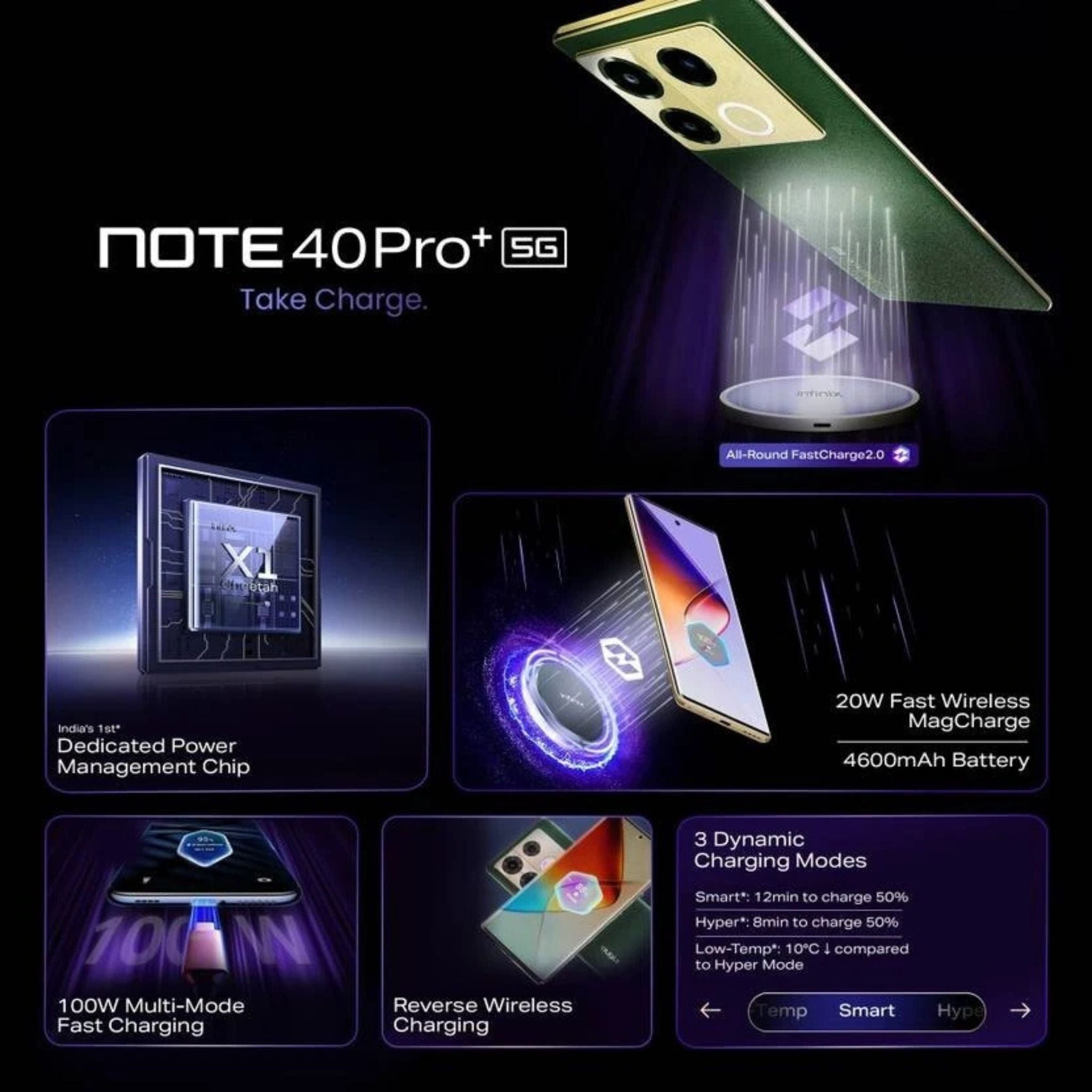 Infinix Note 40 Pro+  5G, 12+12GB RAM 256GB - International Version -Vintage Green