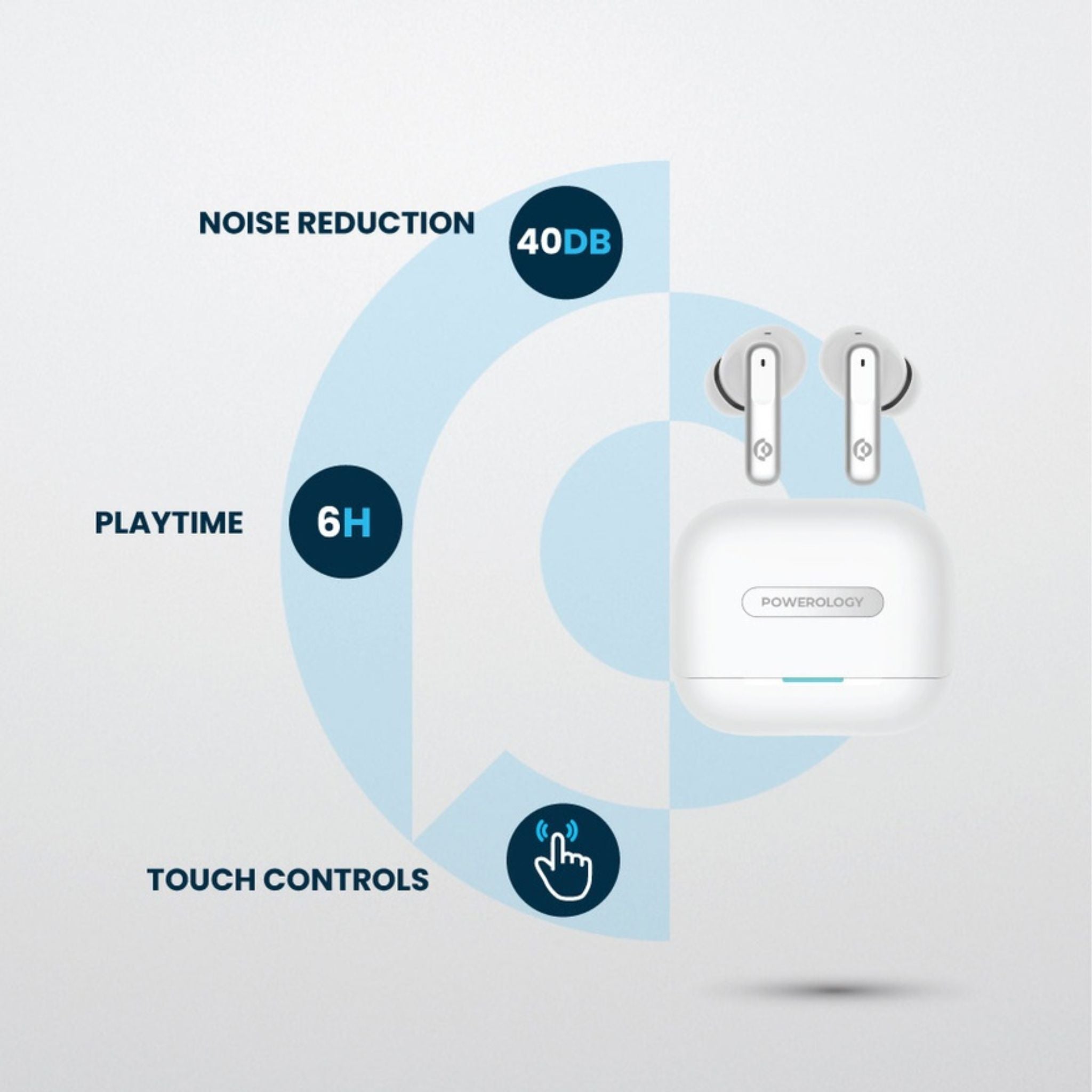 Powerology Hybrid True Wireless Earbuds with ANC + ENC, 6 Microphone, Bluetooth Version 5.3 & Type-C Charging Port - White