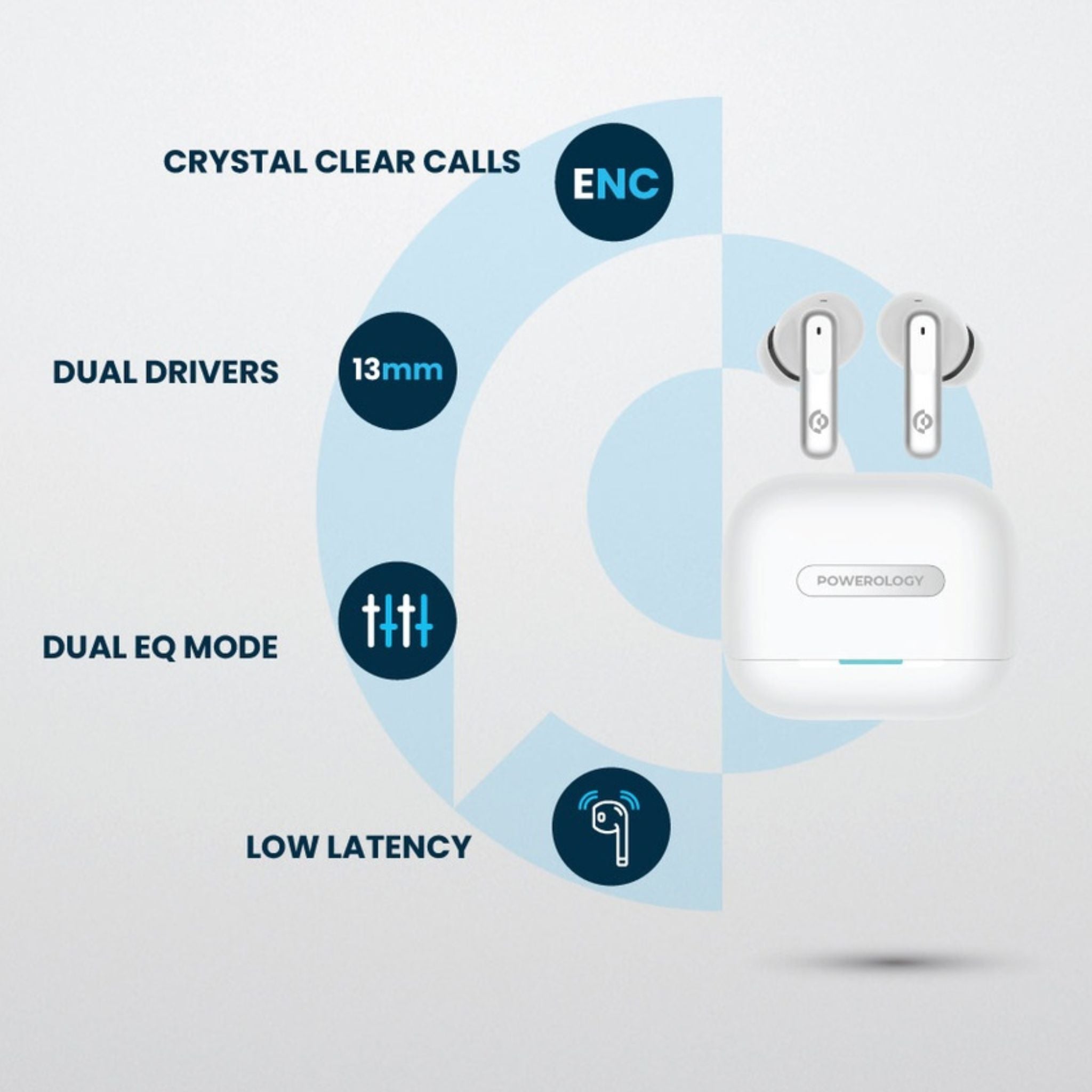 Powerology Hybrid True Wireless Earbuds with ANC + ENC, 6 Microphone, Bluetooth Version 5.3 & Type-C Charging Port - White