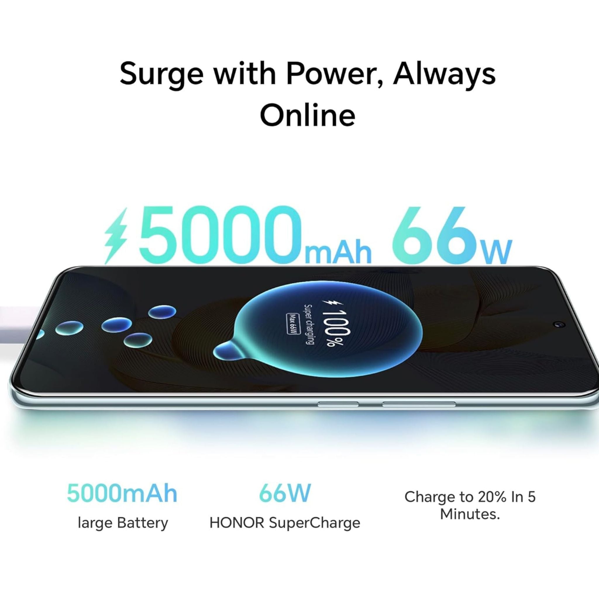 Honor 90 Dual-SIM 256GB ROM + 12 GB RAM (Only GSM | No CDMA) Factory Unlocked 5G Smartphone (Emerald Green) - International Version