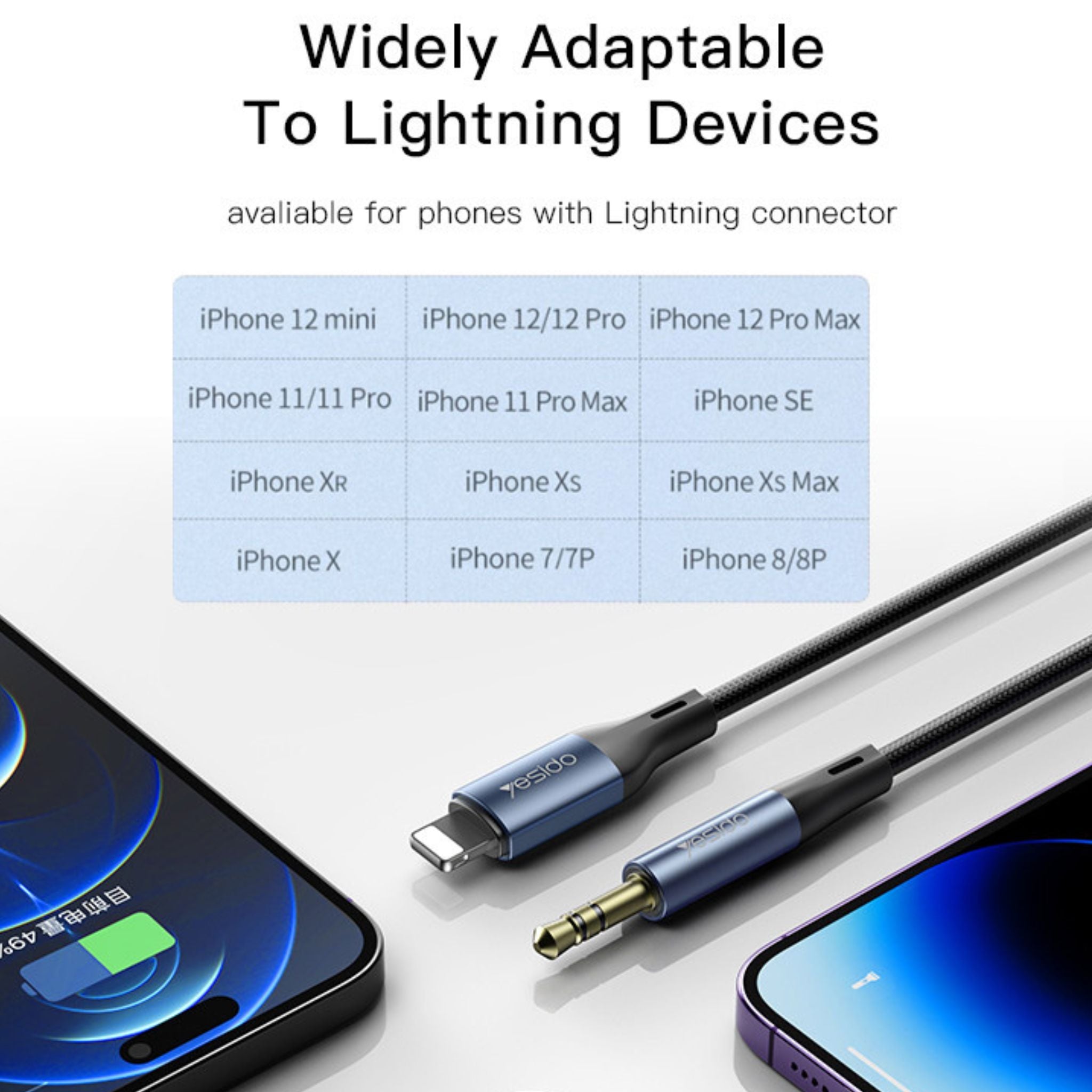 YAU35 Nylon Braid IP To 3.5mm Pin Jack Aux Cable for Mobile Phone|Car Audio Cable Headphone Aux Converter