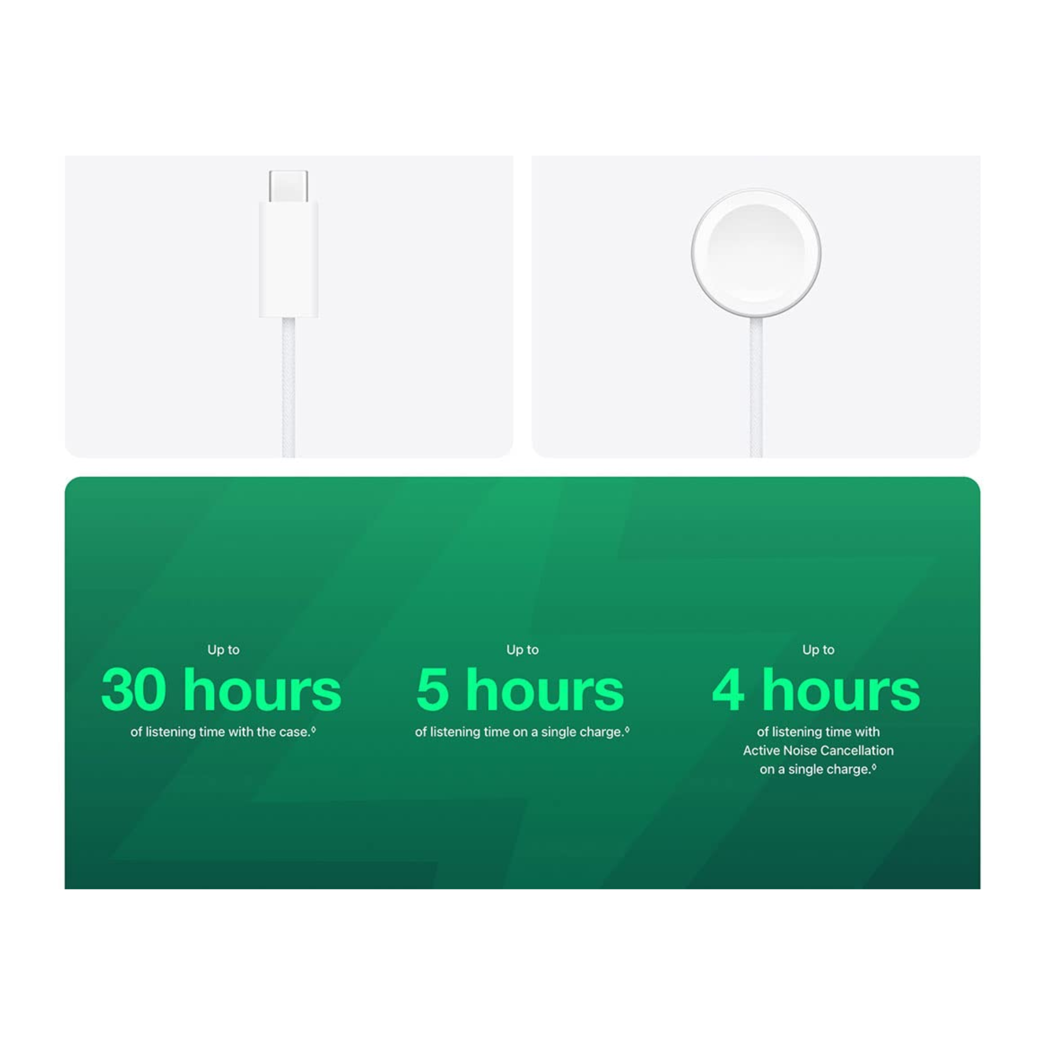 Apple AirPods 4 Wireless Earbuds, Bluetooth Headphones, with Active Noise Cancellation, Adaptive Audio, Transparency Mode, Personalized Spatial Audio, USB-C Charging Case, Wireless Charging, H2 Chip