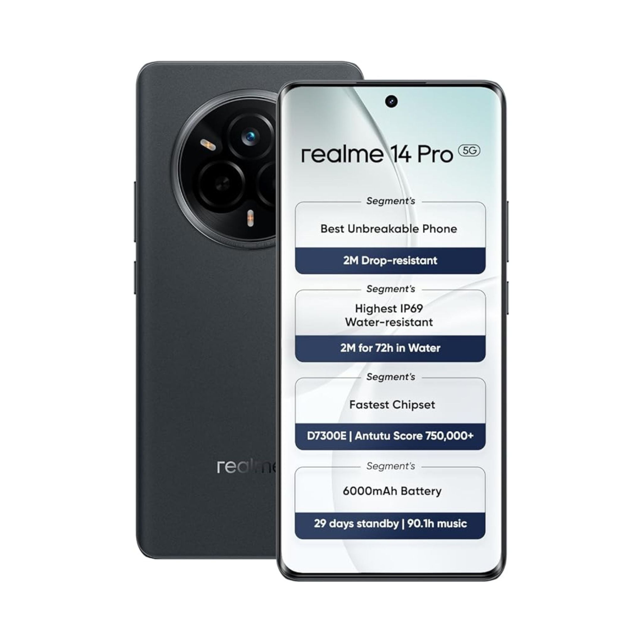 Realme 14 Pro smartphone with features displayed on a white background
